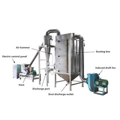 Additive Nahrungsmittelsuperfine Schleifmaschine ununterbrochene Pulverizer-Maschine für Pulver