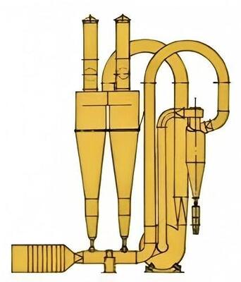 Hocheffizienter pneumatischer Flash-Trockner der QG FG-Serie zum sofortigen Trocknen hitzeempfindlicher Materialien