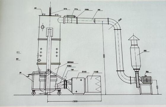 OEM-Fluidisierter Granulator Industrie-Trocknungsmaschine für Instant-Granulation von Getränken