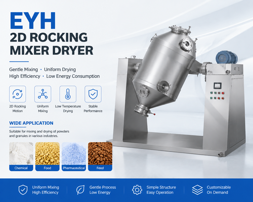 Kompakter 800-Liter-Industriepulvermischer mit effizienter Produktionslinie